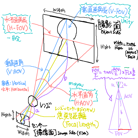 たぶんこう? IMG_1698573491730.png